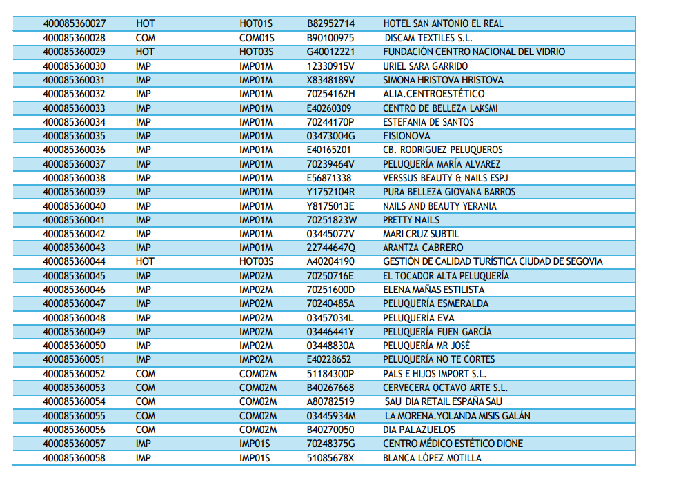 RED DE EMPRESAS 2